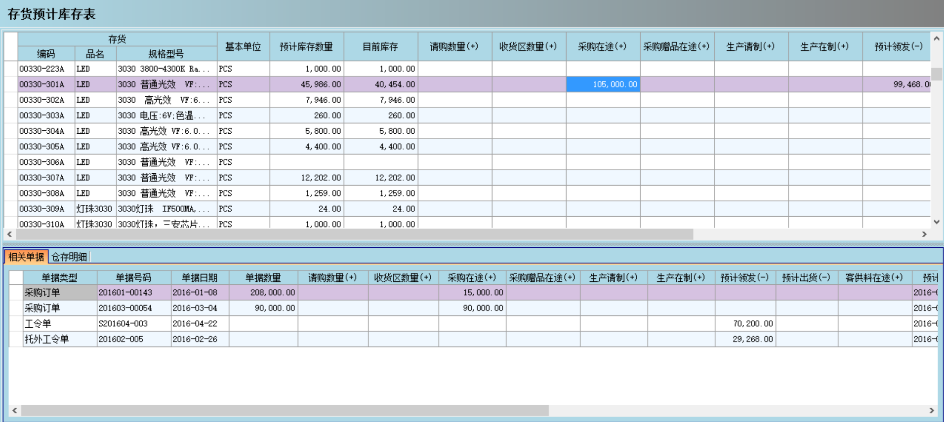 ERP开云app官方在线入口-开云(中国)
是否能帮助企业实现零库存?