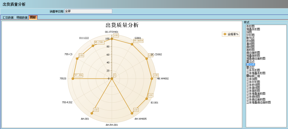 ERP开云app官方在线入口-开云(中国)
的核心价值