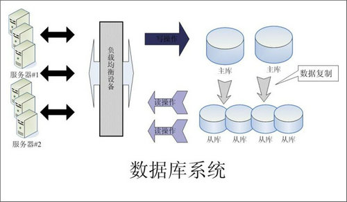 怎样的Erp开云app官方在线入口-开云(中国)
可以提升企业的创新力与竞争力?