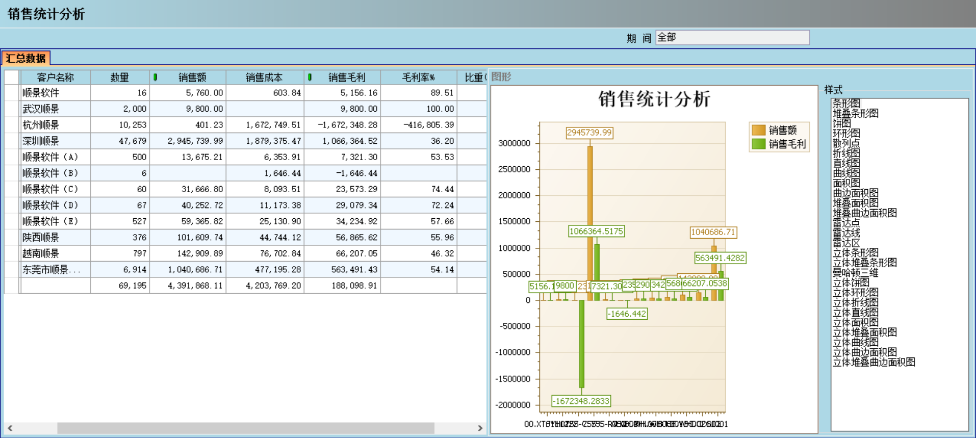 ERP开云app官方在线入口-开云(中国)
对企业有哪些主要影响?
