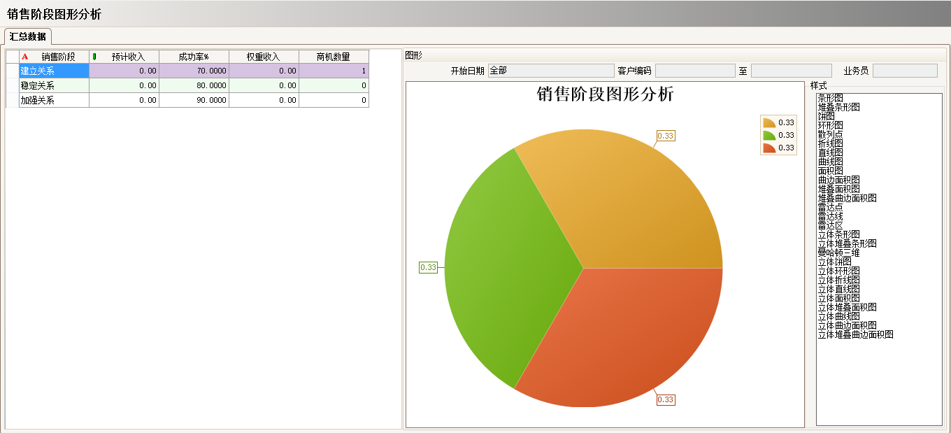 工厂上完ERP开云app官方在线入口-开云(中国)
还需做什么